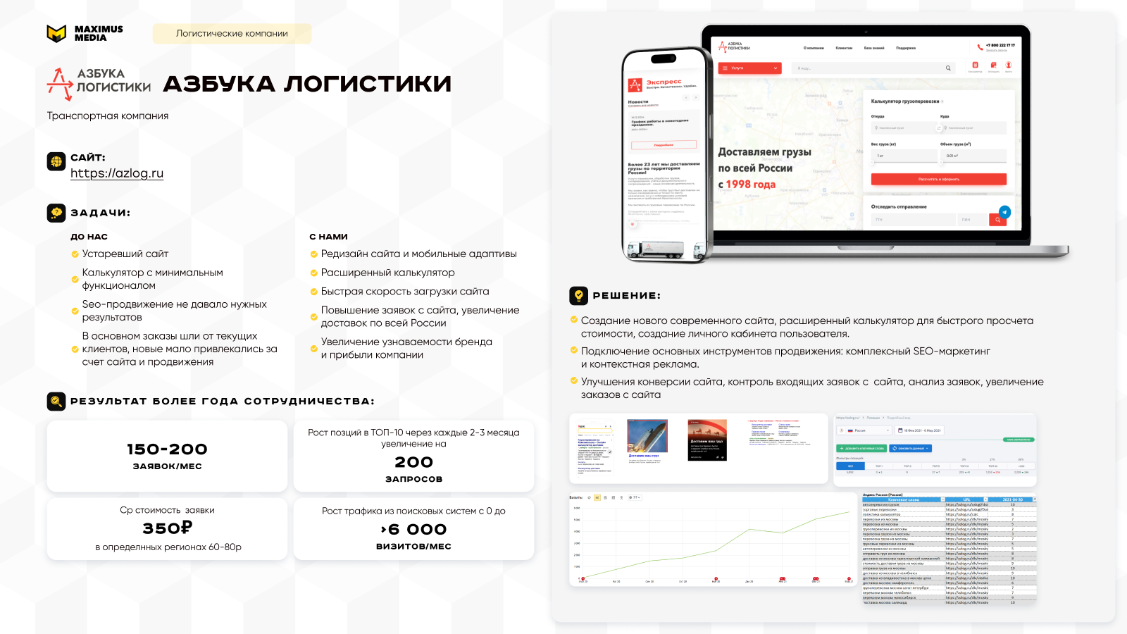 Азбука Логистики