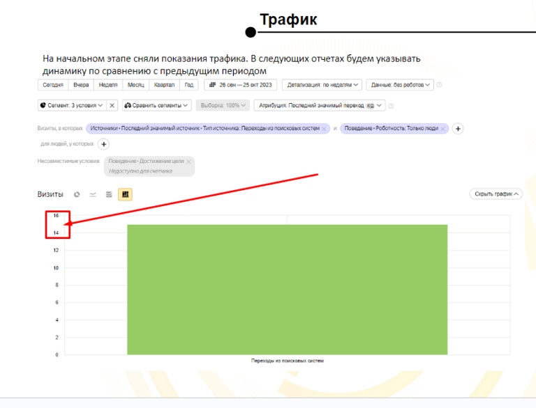 ФортЭксперт (Fort Expert), центр сертификации продукции и услуг