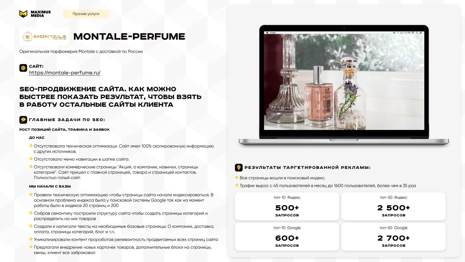 Montale Perfume (ИП Дьяченко Александр Владимирович)