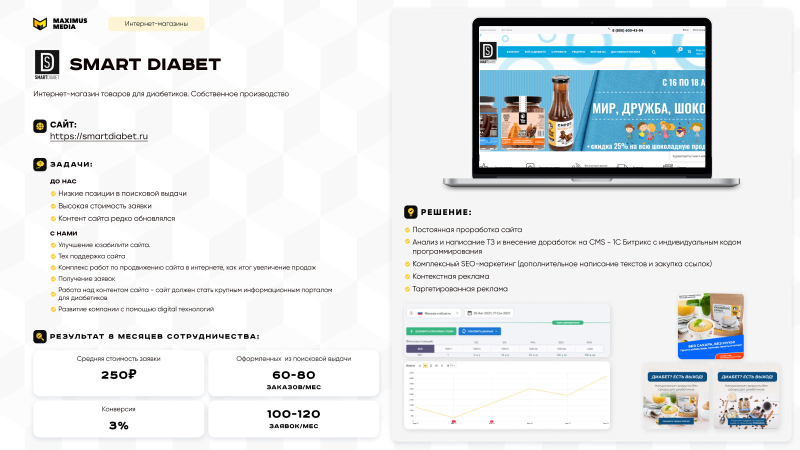 SmartDiabet (ООО «Иван-поле»)
